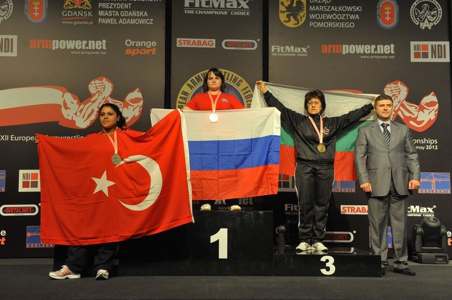 XXII European Armwrestling Championships Day