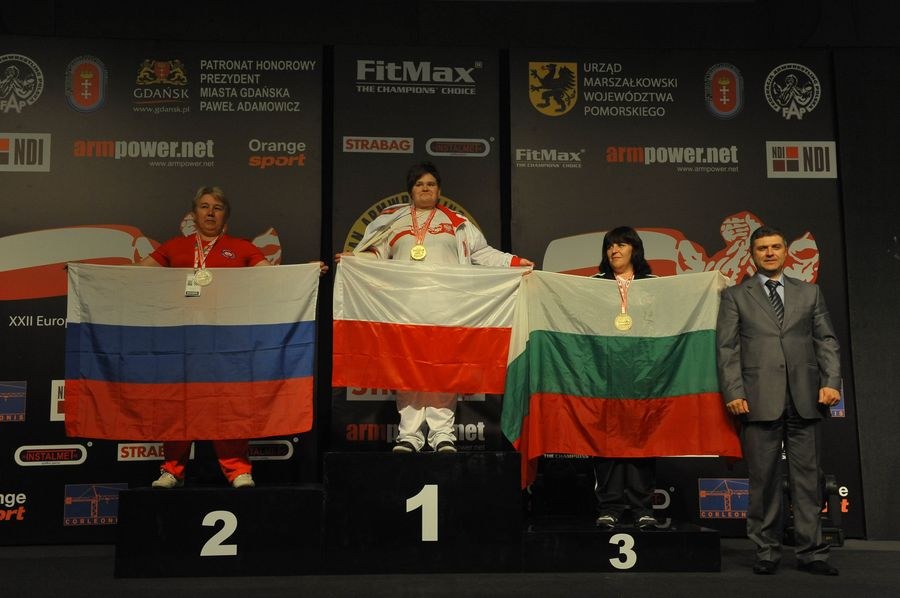 XXII European Armwrestling Championships Day