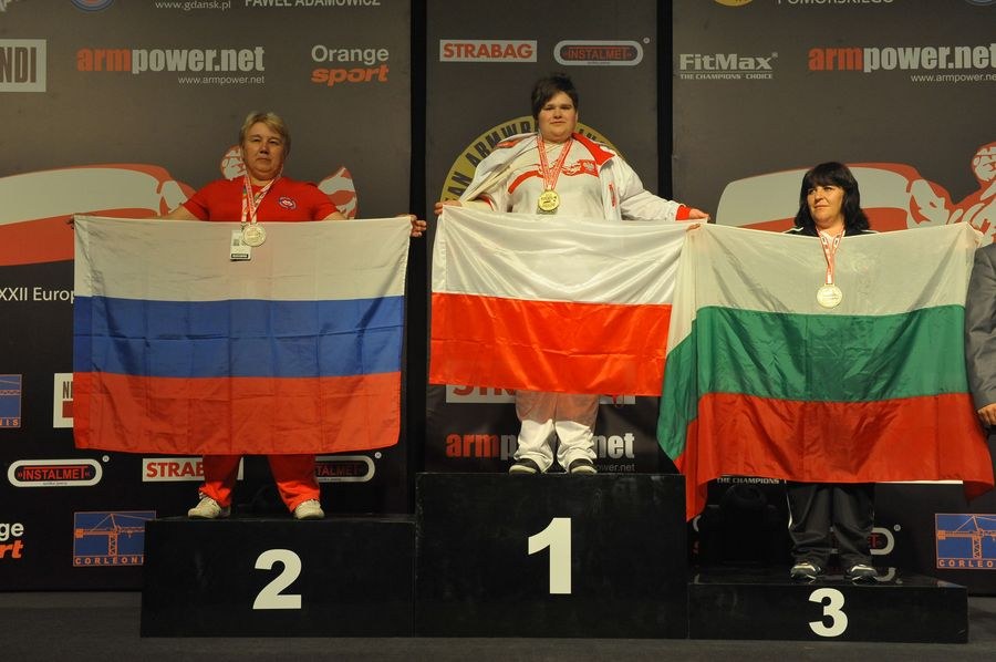 XXII European Armwrestling Championships Day