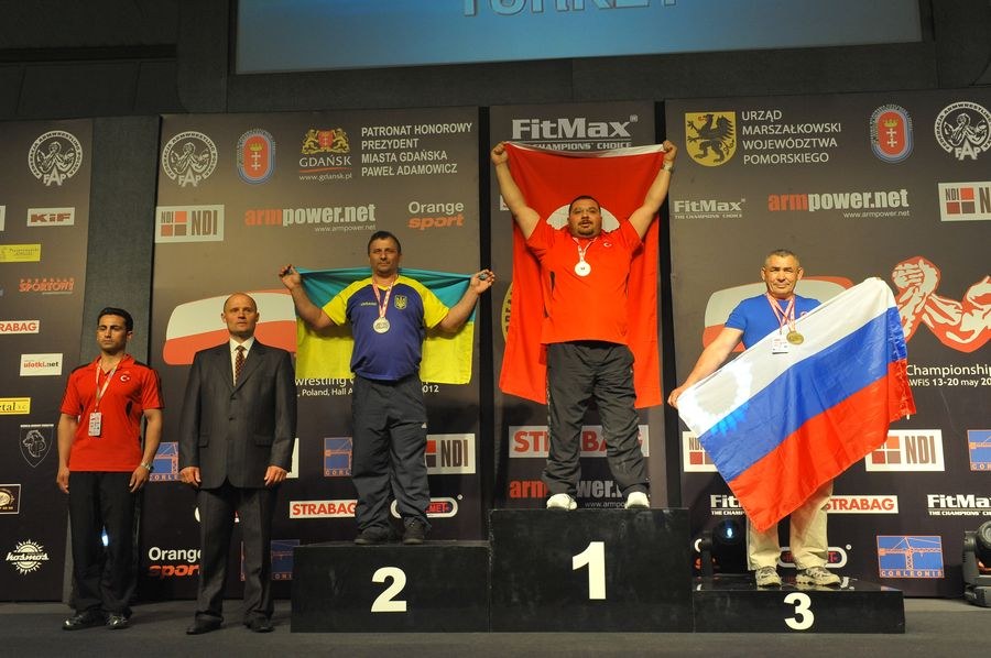 XXII European Armwrestling Championships Day