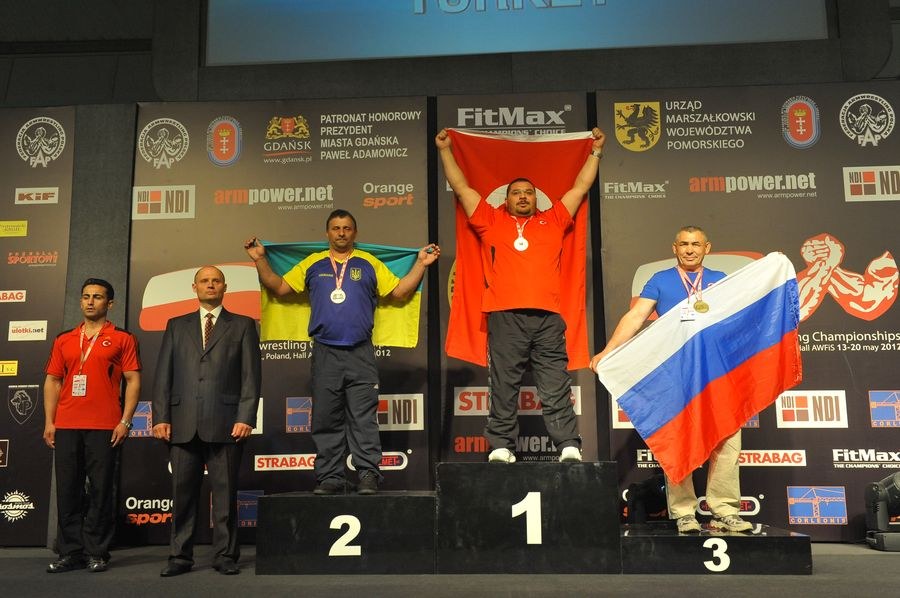 XXII European Armwrestling Championships Day