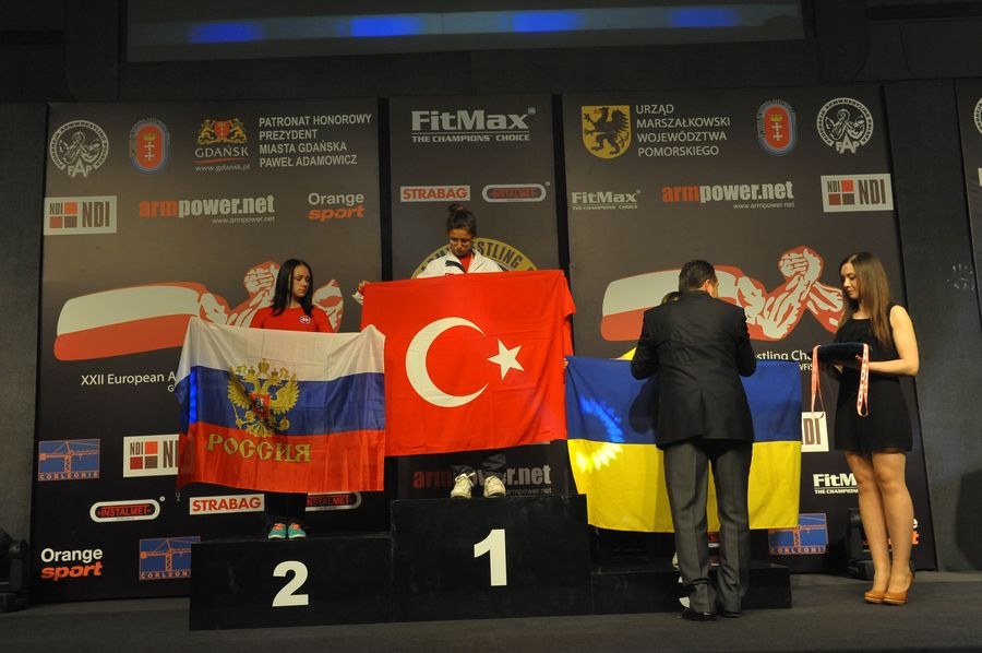 XXII European Armwrestling Championships Day