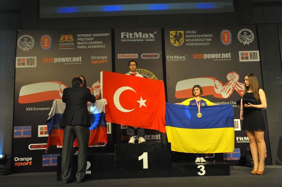 XXII European Armwrestling Championships Day