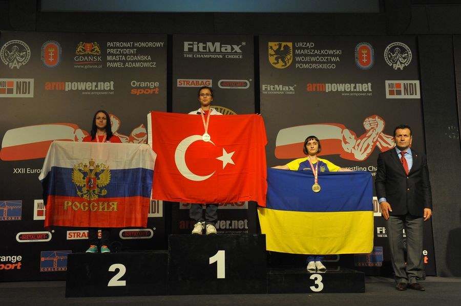 XXII European Armwrestling Championships Day