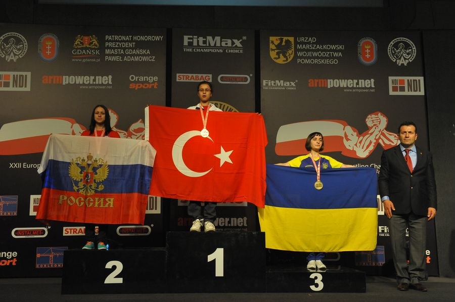 XXII European Armwrestling Championships Day
