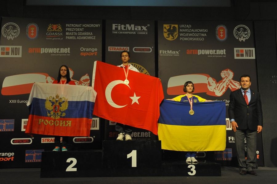 XXII European Armwrestling Championships Day