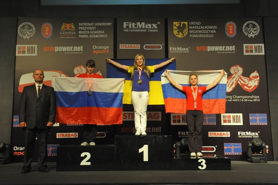 XXII European Armwrestling Championships Day