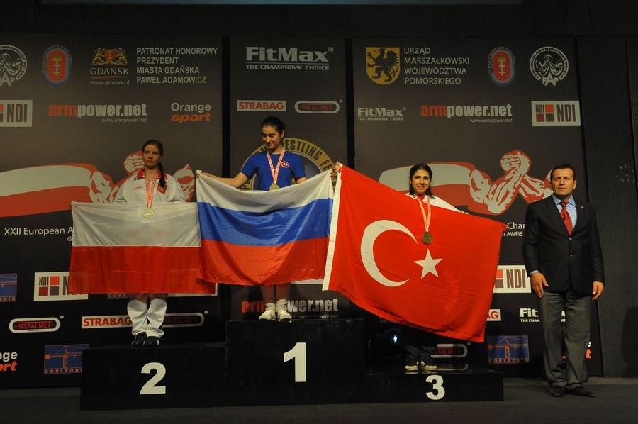 XXII European Armwrestling Championships Day