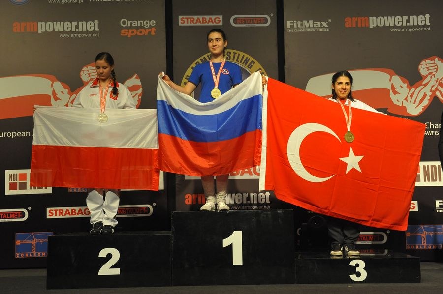 XXII European Armwrestling Championships Day