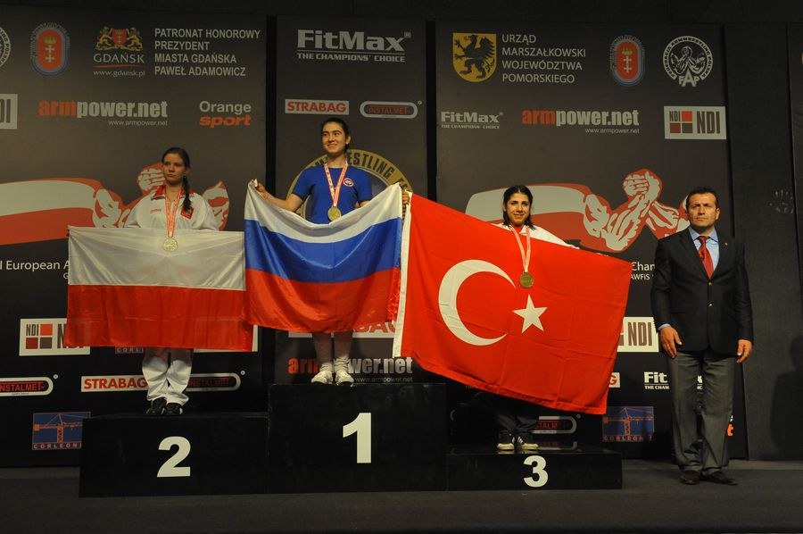 XXII European Armwrestling Championships Day