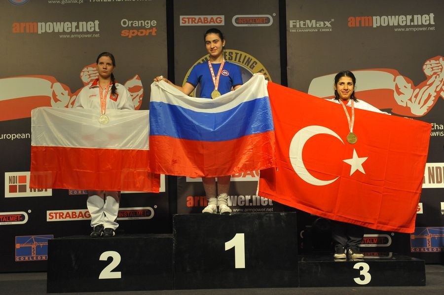 XXII European Armwrestling Championships Day