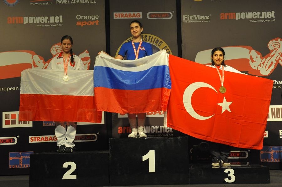 XXII European Armwrestling Championships Day