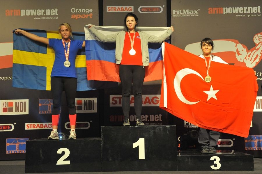 XXII European Armwrestling Championships Day