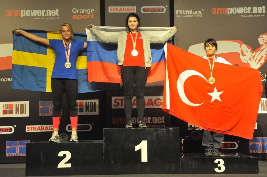 XXII European Armwrestling Championships Day