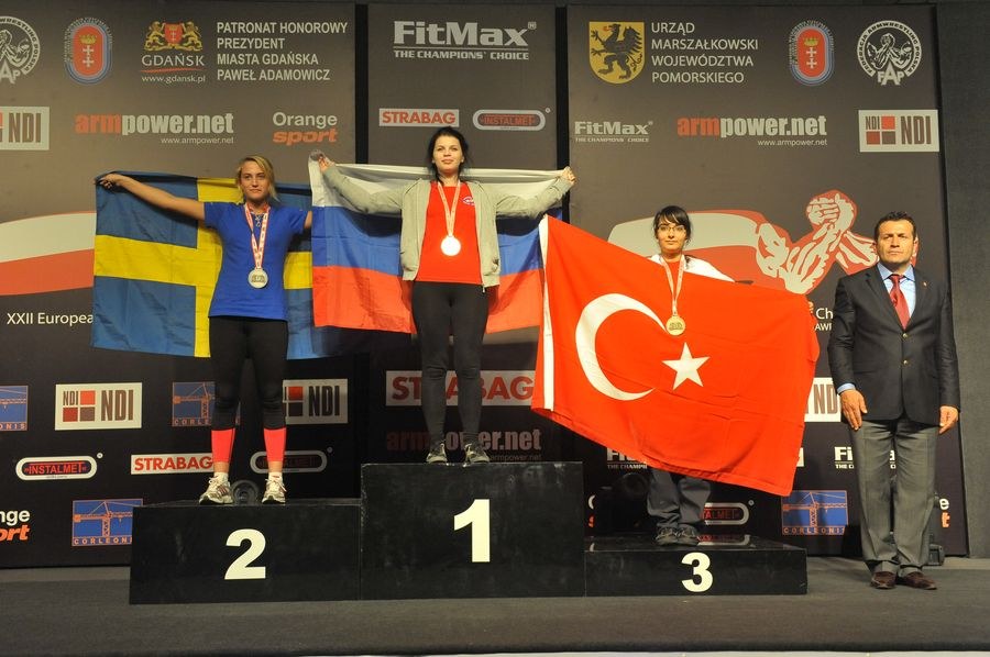 XXII European Armwrestling Championships Day