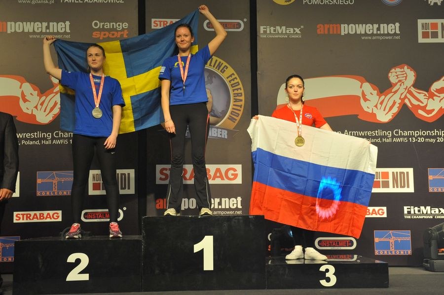 XXII European Armwrestling Championships Day