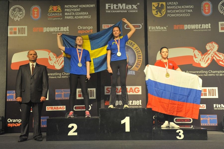 XXII European Armwrestling Championships Day