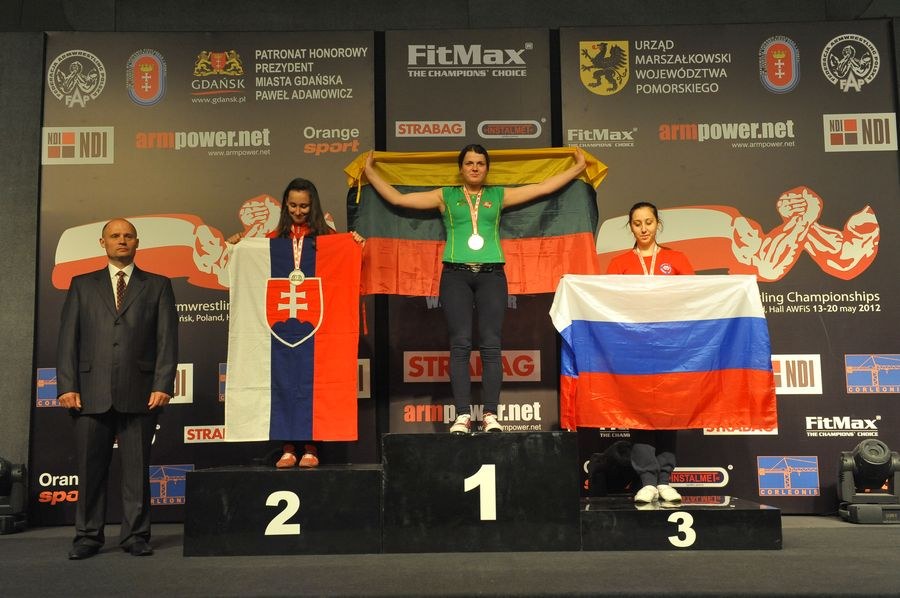 XXII European Armwrestling Championships Day