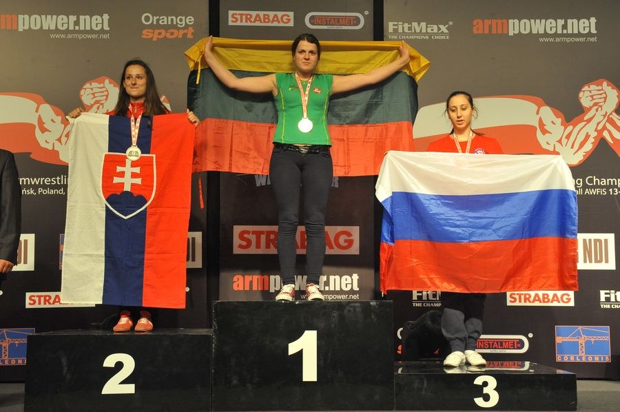 XXII European Armwrestling Championships Day