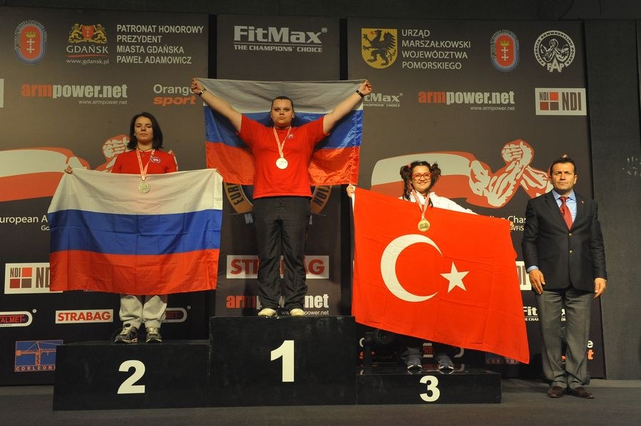 XXII European Armwrestling Championships Day