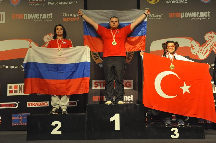 XXII European Armwrestling Championships Day