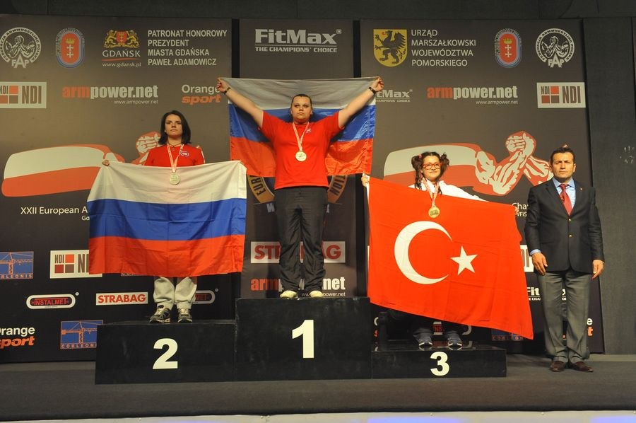 XXII European Armwrestling Championships Day