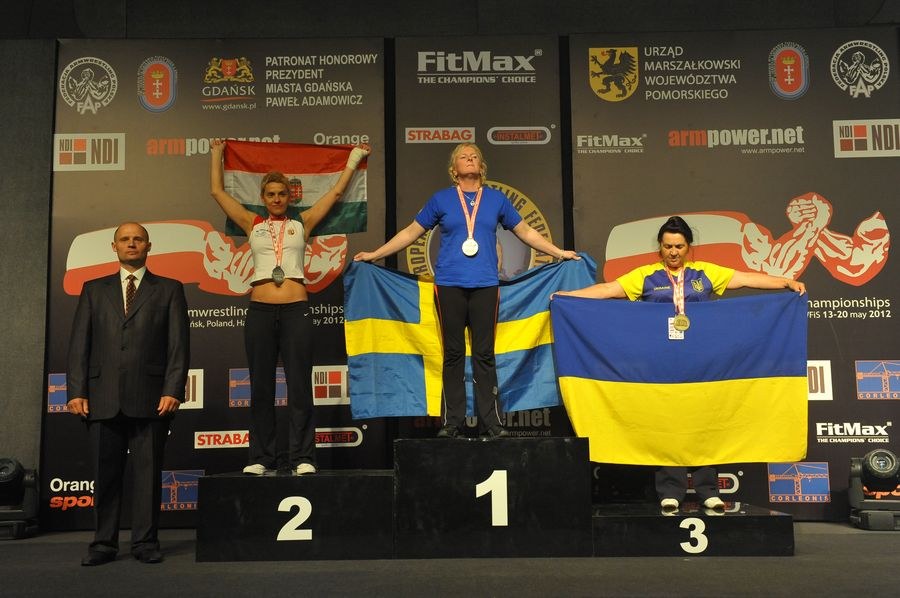 XXII European Armwrestling Championships Day
