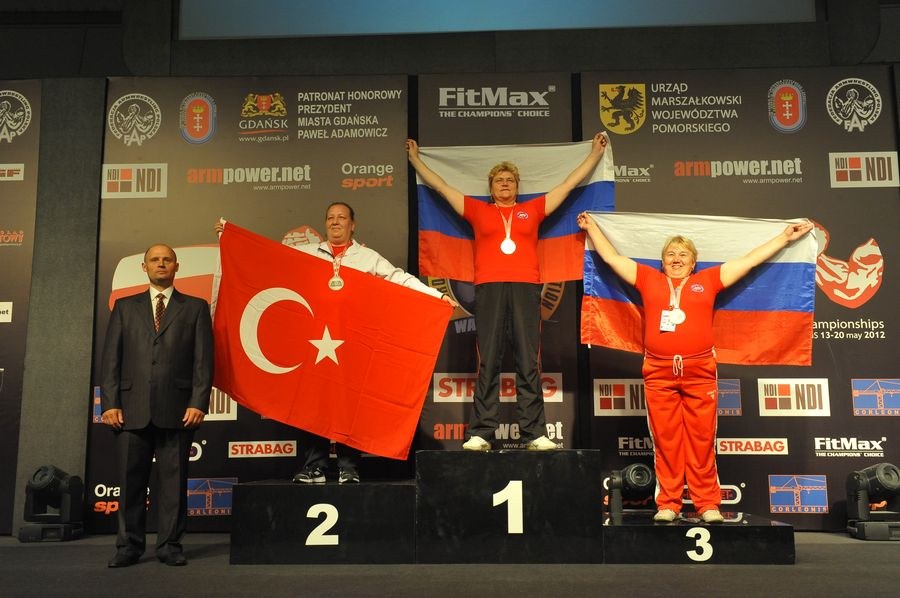 XXII European Armwrestling Championships Day