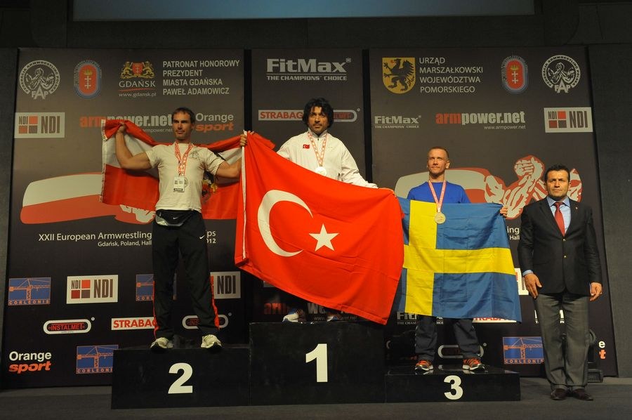 XXII European Armwrestling Championships Day