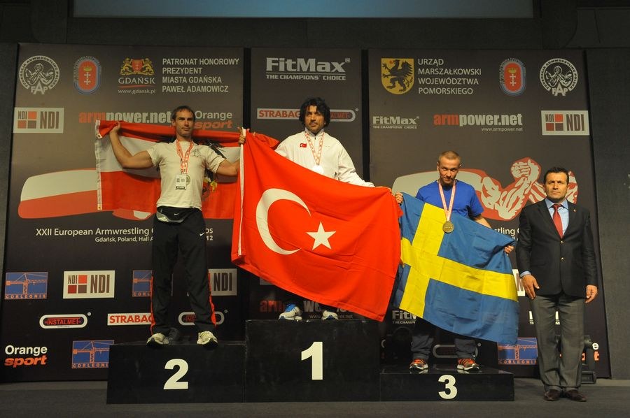 XXII European Armwrestling Championships Day