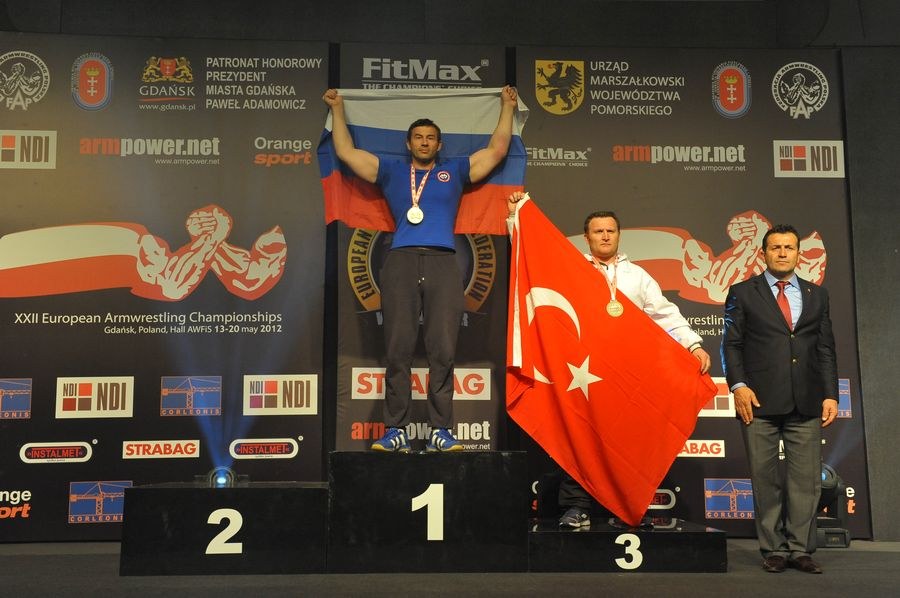 XXII European Armwrestling Championships Day