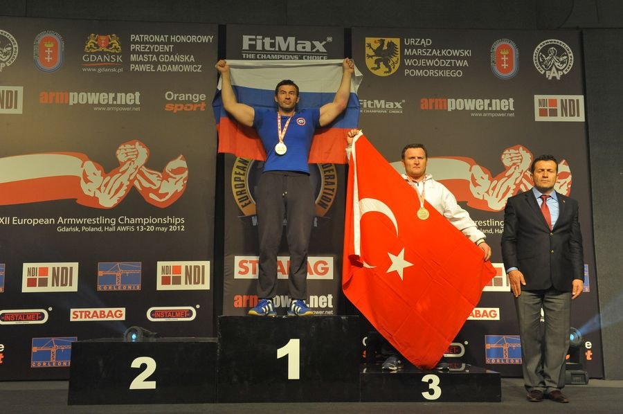 XXII European Armwrestling Championships Day