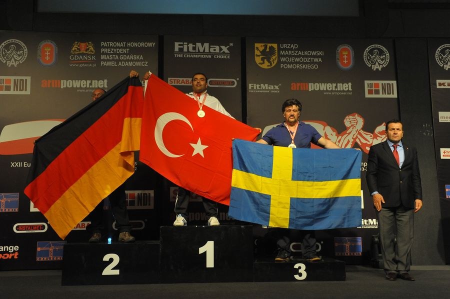XXII European Armwrestling Championships Day