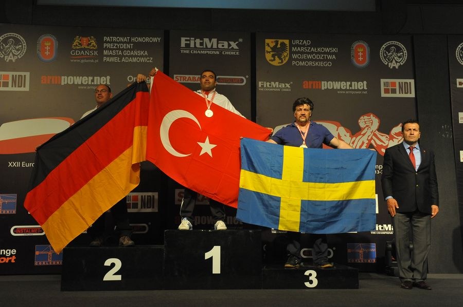 XXII European Armwrestling Championships Day