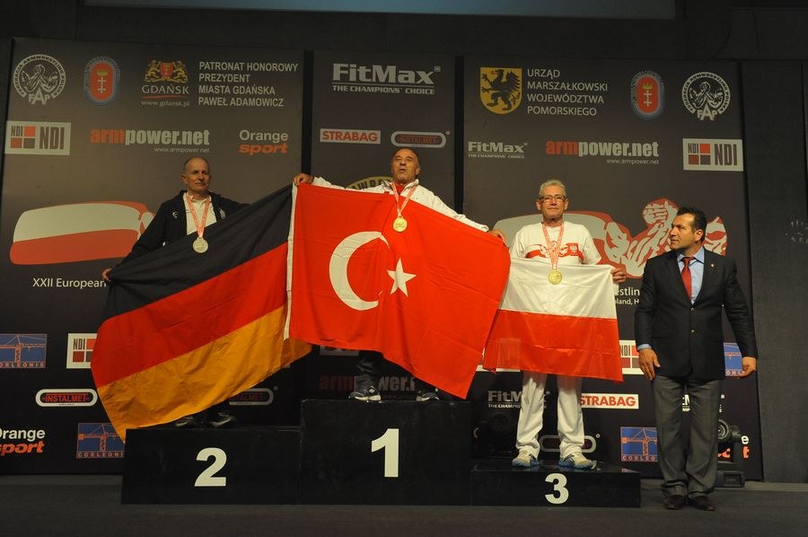 XXII European Armwrestling Championships Day