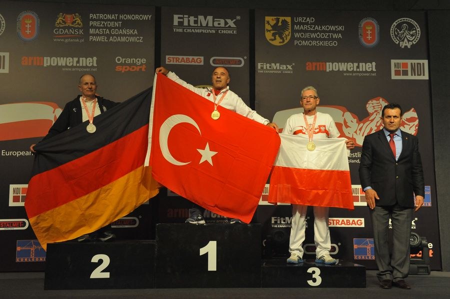 XXII European Armwrestling Championships Day