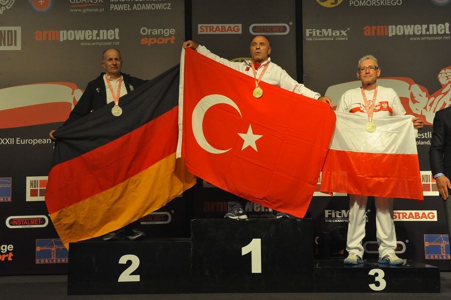 XXII European Armwrestling Championships Day