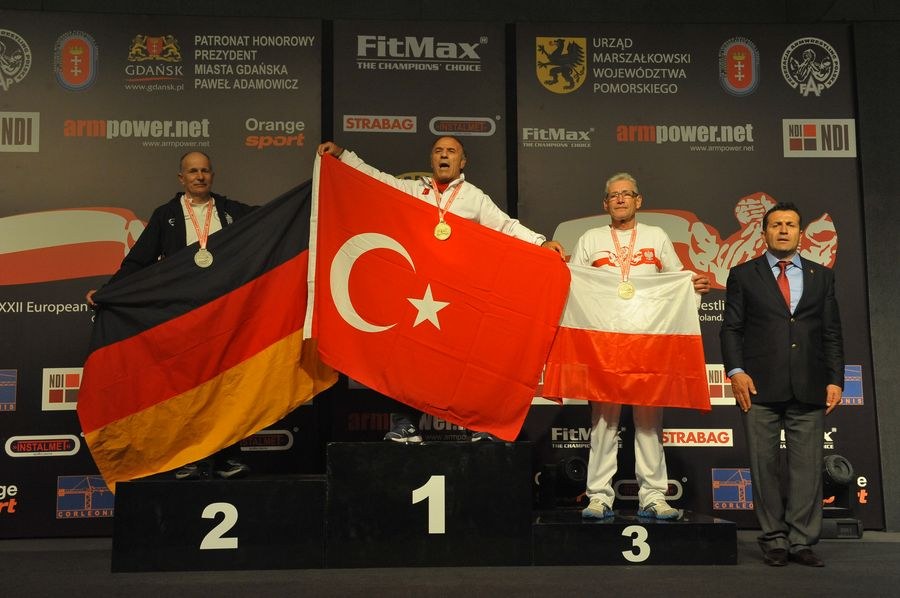 XXII European Armwrestling Championships Day