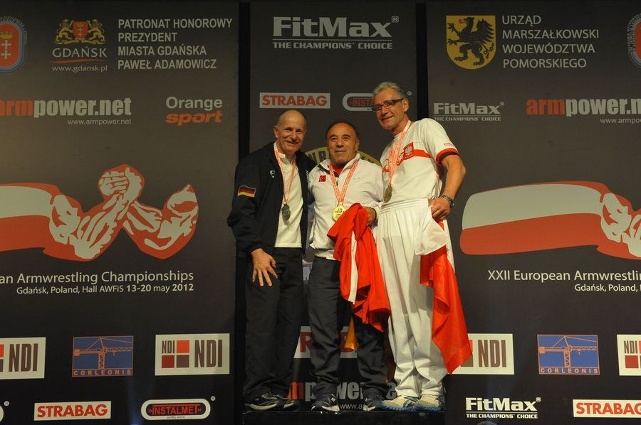 XXII European Armwrestling Championships Day