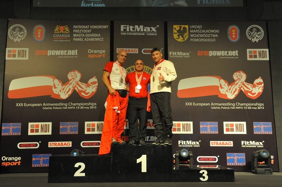 XXII European Armwrestling Championships Day