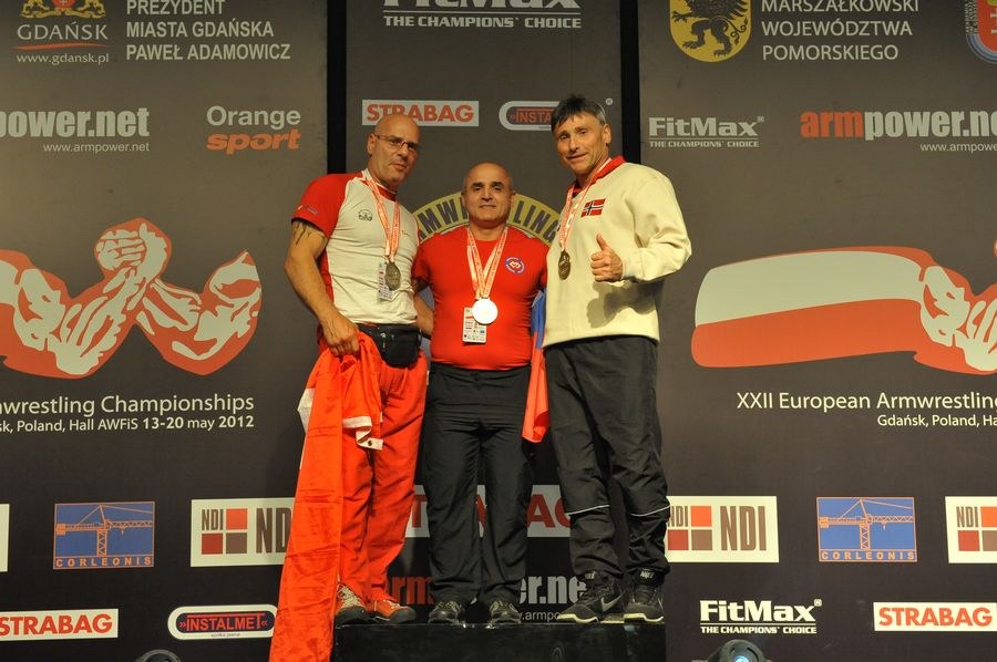 XXII European Armwrestling Championships Day