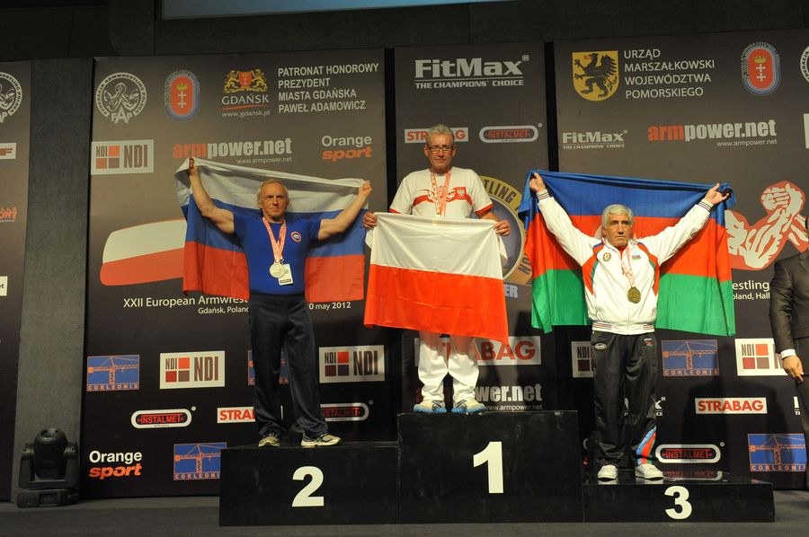 XXII European Armwrestling Championships Day