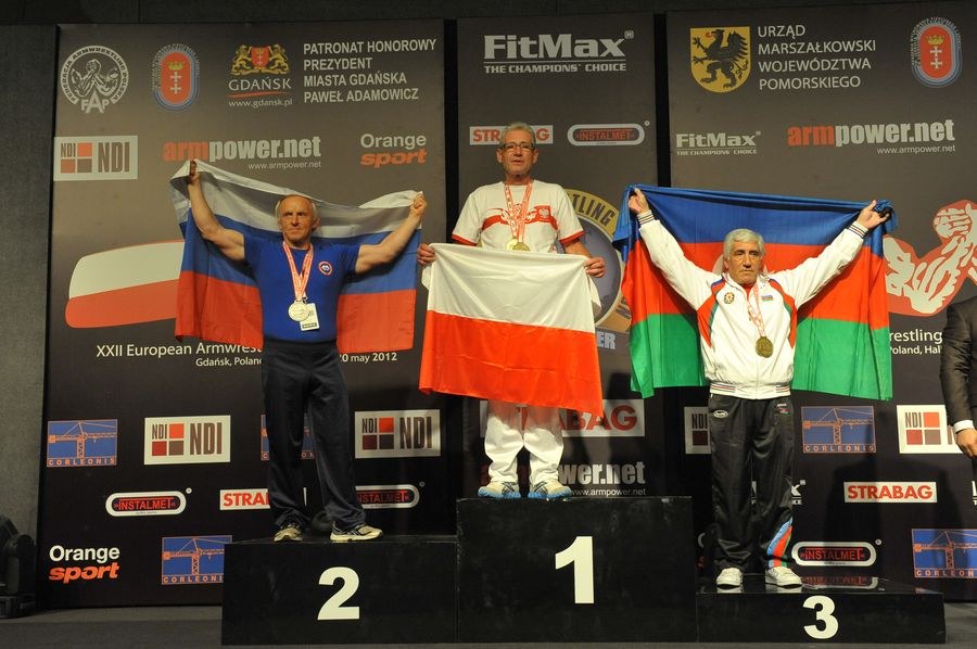 XXII European Armwrestling Championships Day