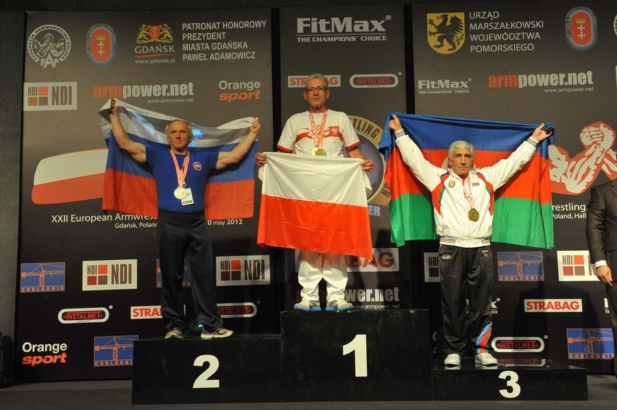 XXII European Armwrestling Championships Day