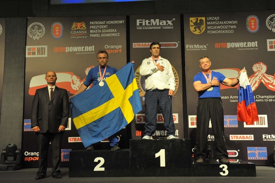 XXII European Armwrestling Championships Day