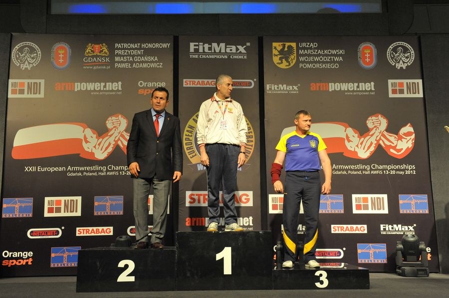 XXII European Armwrestling Championships Day