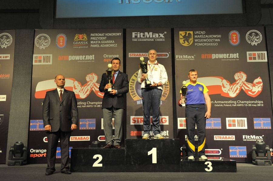 XXII European Armwrestling Championships Day