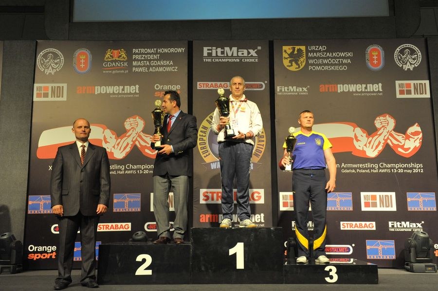 XXII European Armwrestling Championships Day