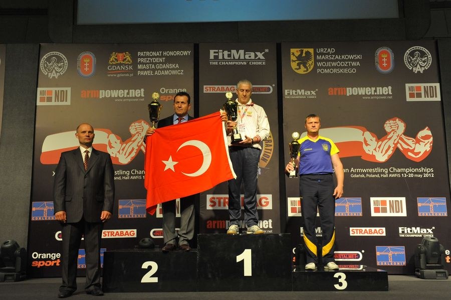 XXII European Armwrestling Championships Day