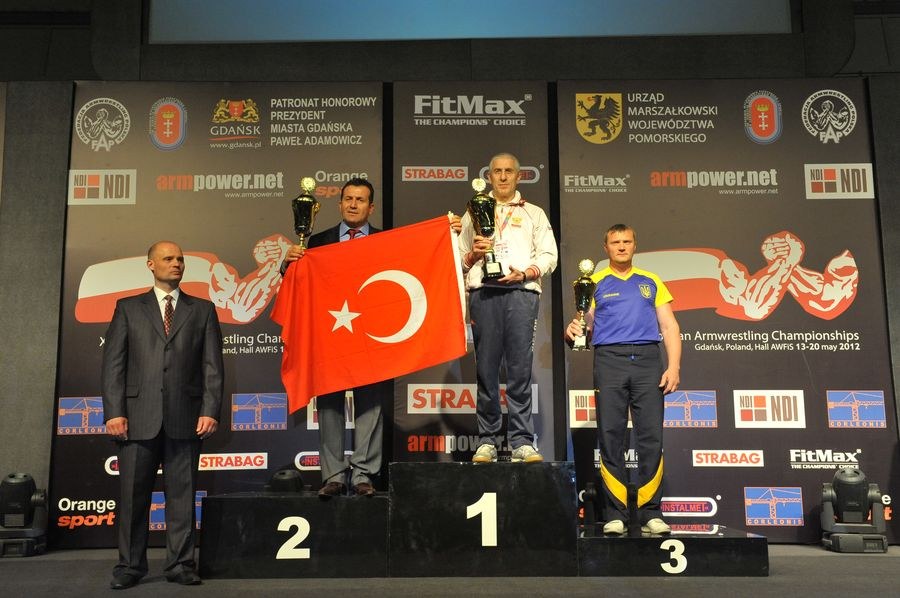 XXII European Armwrestling Championships Day